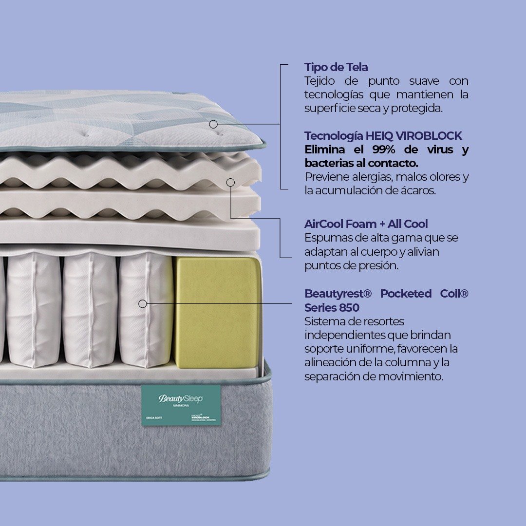 Beautysleep · Erica Soft · Imagen 6 del carrusel